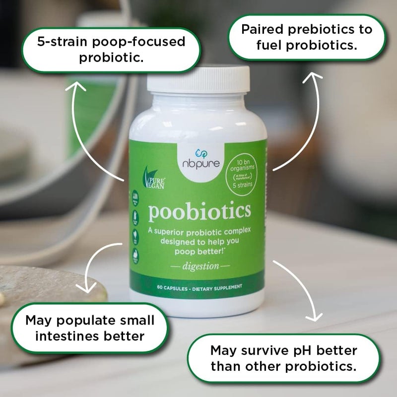 nbpure Poobiotics Vegan Pre  Probiotics  Gut Health  Microbiome Balance Support for Men  Women  Supports IBS Diarrhea Constipation Leaky Gut Relief  Lactobacillus  Bifidobacterium - Image 3