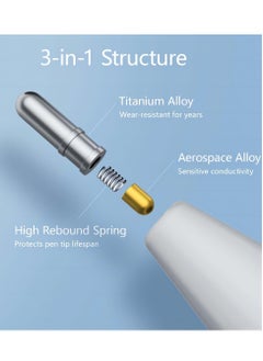 Generic 4pcs Replacement Tips for Apple Pencil, Upgraded No Wear Out Metal Apple Pencil Tips for Apple Pencil 1st/ 2nd Gen/USB-C Apple Pencil Tip，4pcs  Silicone Pencil Nib Tip Protector Cap iPencil Tips  - Image 3