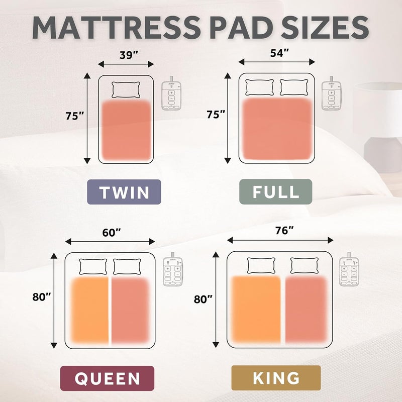 Sunbeam Polyester Wi-Fi Connected Mattress Pad, Electric Blanket, 10 Heat Settings, King Size, White - Image 3
