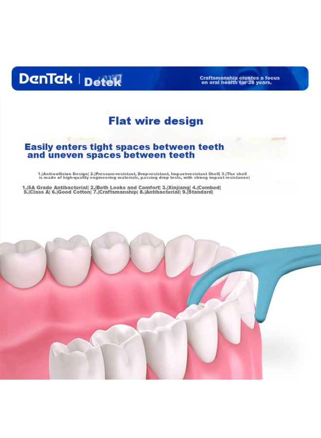 Dentek Dental Floss Picks, 150 Count, Flat Floss Sticks, Ultra-thin, Adult Toothpicks, Portable Box, Fluoride-infused, Mint Flavor - Image 4