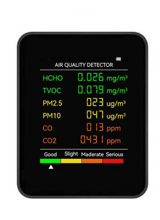 6 In 1 PM2.5 PM10 HCHO TVOC CO CO2 Multifunctional Air Quality Detector CO Carbon Dioxide Formaldehyde Monitor LCD Large Screen Display Portable Home Office Hotel Desktop Air Quality Tester - pzsku/Z957FC20C2BA1CDD49CB9Z/45/_/1685526695/571b84ca-dd80-4e24-9d5a-4f255611f964