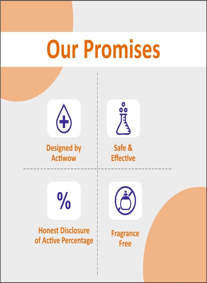 Actiwow 20% Vitamin C Serum with Ferulic Acid and Niacinamide, 30ml, Brightens Complexion, Anti-ageing, Anti-wrinkle - 30ml - Image 4