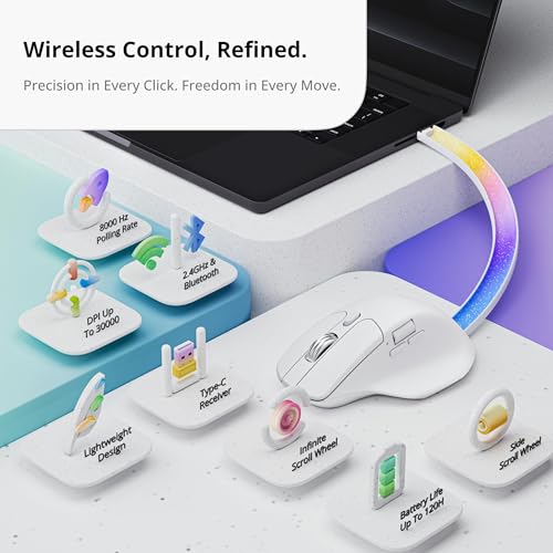Keychron ماوس Keychron M6 8K للألعاب اللاسلكي، 2.4G/بلوتوث/سلكي، مستشعر PixArt 3950، معدل استقصاء 8000Hz، نقرات صامتة، 5 ملفات تعريف مدمجة للتوصيل والتشغيل، قابل للبرمجة لأنظمة Mac/Win/Linux – أبيض - Image 2