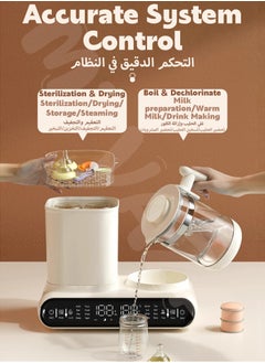 Mi VAZA 6 IN 1 Multifunctional Baby Bottle Warmer & Water Boiler | Bottle Steamer & Dryer |  Electric Kettle Temperature Control | Food Steamer | Bottle Warmer for Breastmilk | Milk Warmer, Water Warmer for Baby Formula | Halal-Certified, Fast Heating & Portable | Keep Warm With Smart Temperature Control,BPA-Free  - Image 5