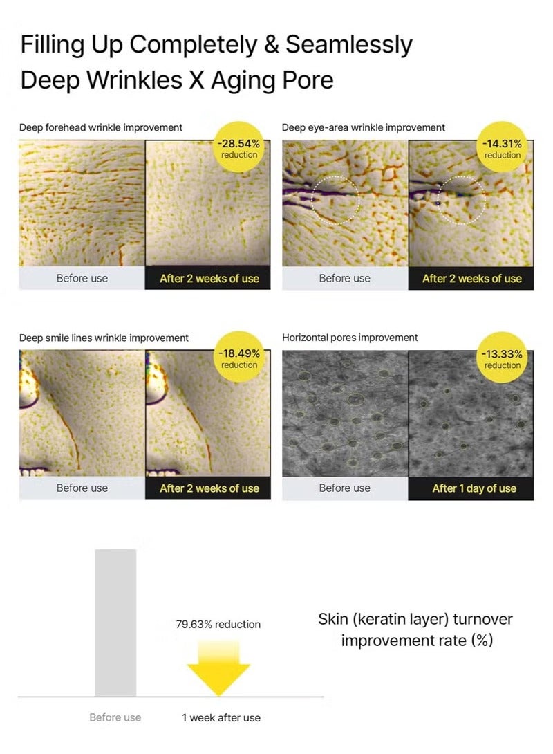 celimax The Vita A Retinal Shot Tightening Booster | with Liposomized Retinal, Matryxyl, Pore Minimizer, Wrinkles & Fine Lines, Firmer Skin, 15ml - Image 3