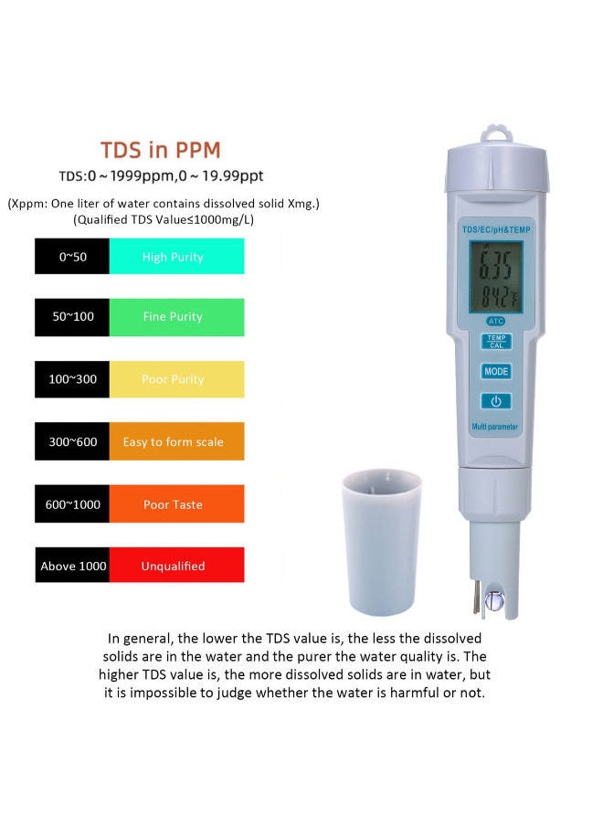 NIBEMINENT 4-In-1 pH Water Quality Tester Grey 25 x 5 10centimeter  - Image 2