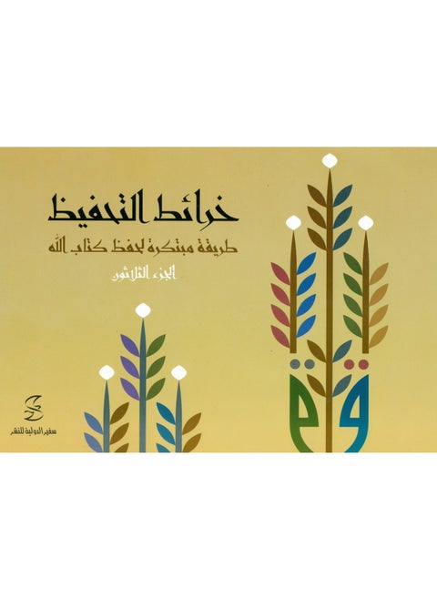 Memorization Maps  The innovative way to memorize the Quran 30 Parts