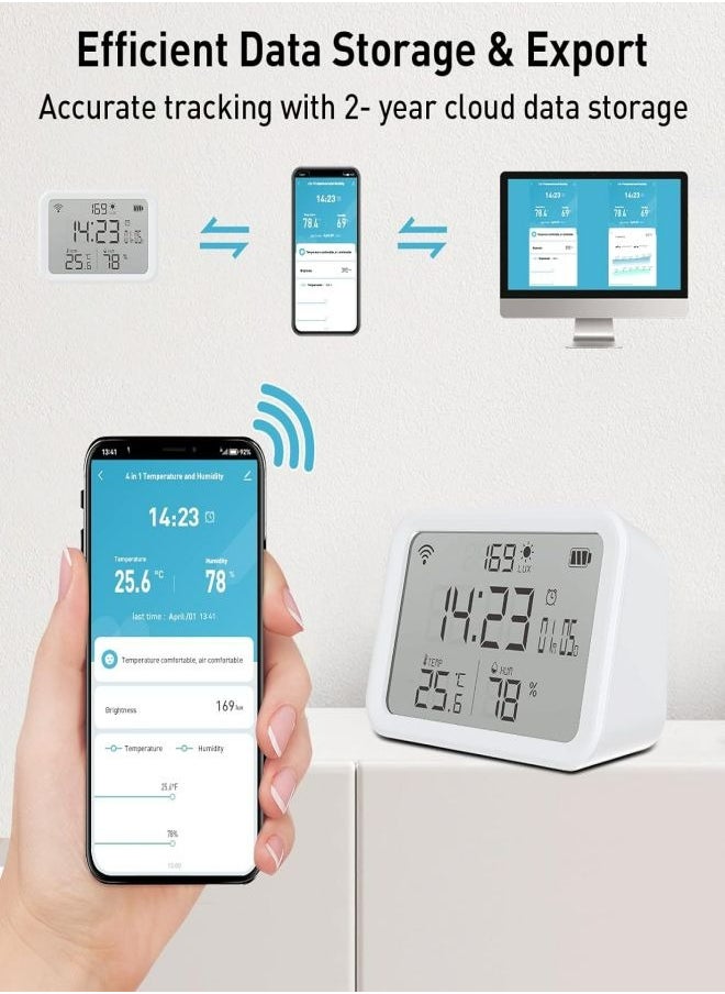 MiOne - Smart Temperature Humidity Sensor, Wi-Fi Digital Hygrometer Indoor, 4-in-1 Thermometer and Hygrometer Sensor with Temperature Alarms Historical Graphs Data Cloud Storage - Image 1