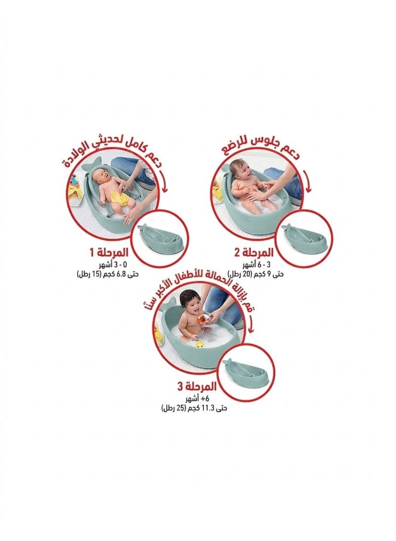 Latafah 3-Stage Baby Bathtub with Mesh Sling & Drain Plug – Anti-Slip Infant Bath Tub from Newborn to Toddler – Compact Baby Bath with Soft Support - Image 2