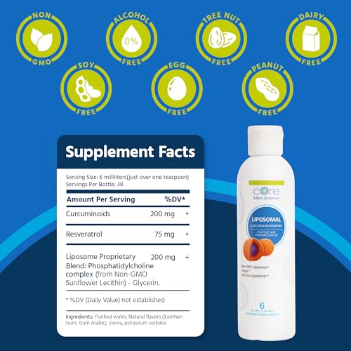 Core Med Science Liposomal Curcumin Resveratrol 200mg Curcumin and 75mg Resveratrol - 6 Fl Oz Liquid - High Absorption Curcumin Supplement - Image 3