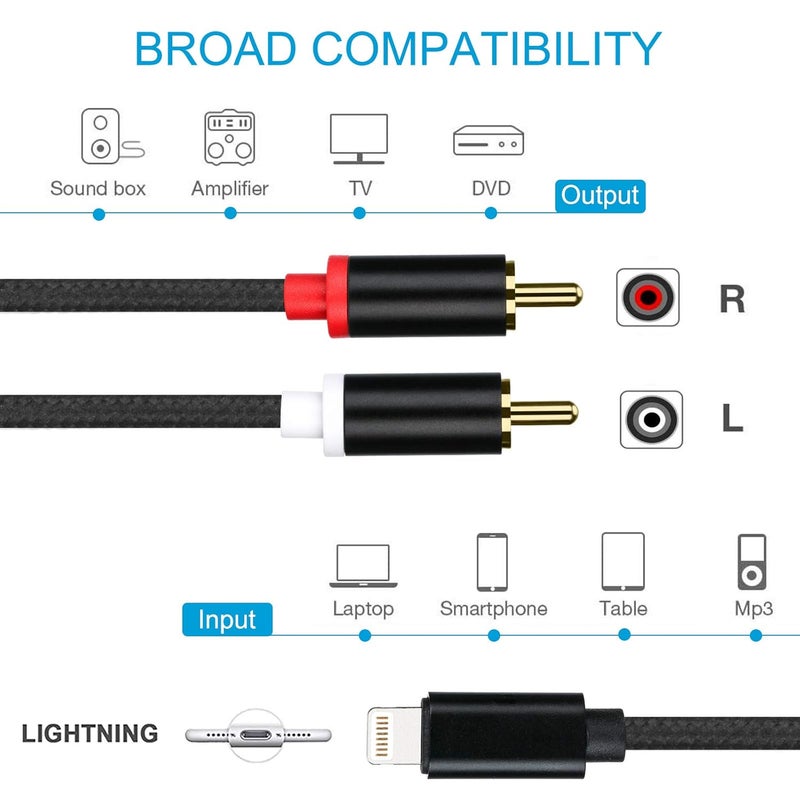 WORLDBOYU Lightning to RCA Cable Audio Aux Adapter, Stereo Y Splitter Adapter for Select iPhone iPad Models for Power Amplifier, Car, Home Theater, Speaker and More Silver 12FT - Image 2