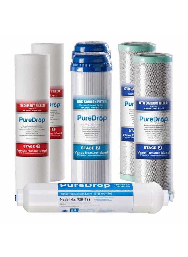 Pure Drop PDR-F7RO Replacement Water Filter Pack, White - Image 1