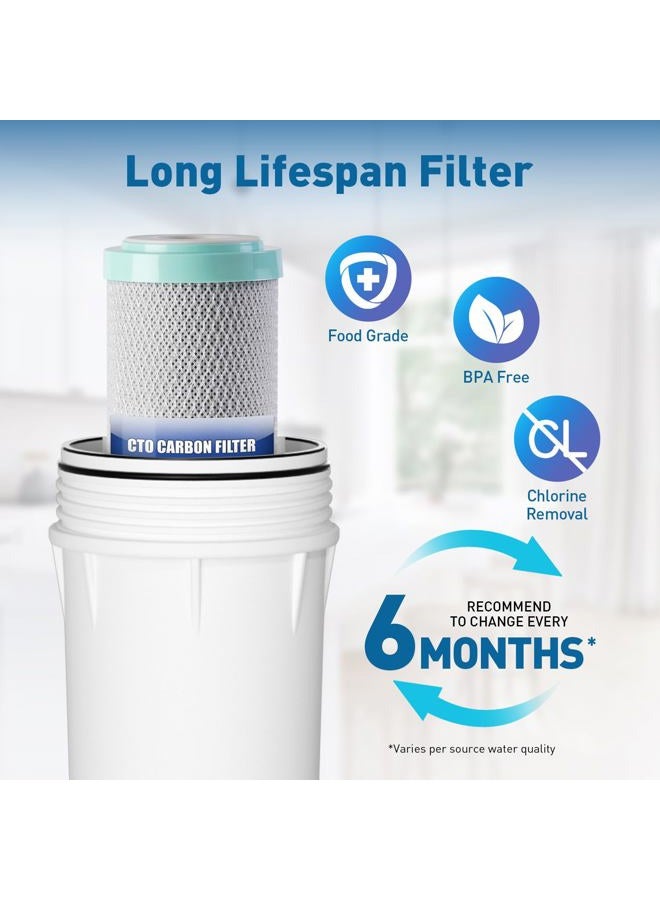 Pure Drop PDR-F7RO Replacement Water Filter Pack, White - Image 4