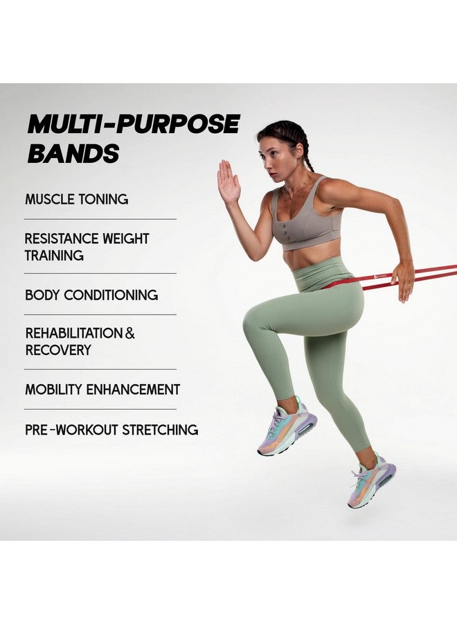 Konex Heavy Resistance Band for Men & Women | Exercise & Stretching Pull Up Bands for Home Workout & Gym (30-45 Kg, Blue) - Image 4