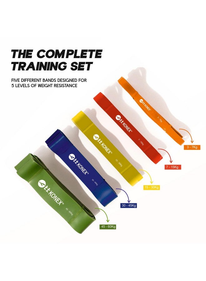 Konex Heavy Resistance Band for Men & Women | Exercise & Stretching Pull Up Bands for Home Workout & Gym (30-45 Kg, Blue) - Image 2