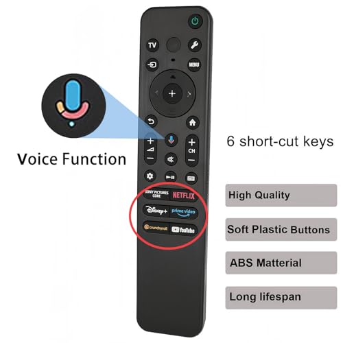 Kassionel Voice RMF-TX920U Replacement Remote Control Compatible for 2024 Sony TVs - Image 2