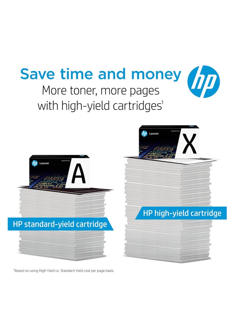 HP Toner HP 30A Original Toner Cartridge CF230A Black Works with Hp LaserJet P3015, P3015dn, Pro 500 MFP M521, MFP M521dn, Enterprises 500 MFP M525dn, MFP M525fdn Printers  - Image 2