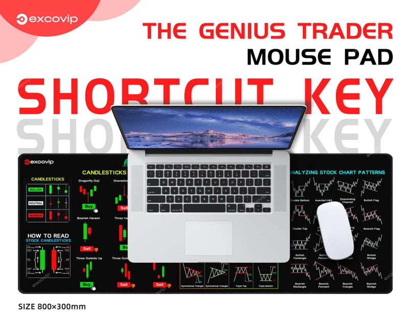 ablieve Stock Market Invest Day Trader Trading Mouse Pad Chart Patterns Cheat Sheet,Large Computer Mouse Pad/Desk Mat with Stitched Edges 800x300mm 0320 - Image 2