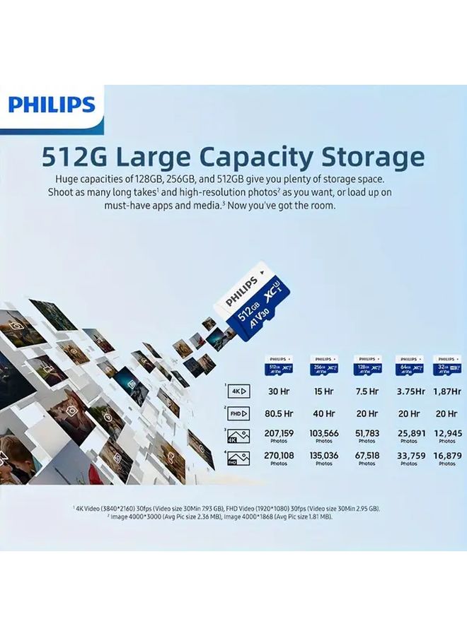 SD Card 256GB 4K Recording V30 UHS-I Memory Card 130MB/S for Camera Drone - Image 5