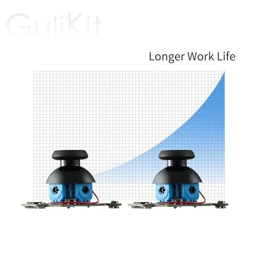 AKNES GuliKit Hall Effect Joysticks for Steam Deck OLED, Left/Right Thumbstick replacement with Original Touch Sensing for Steam Deck OLED - Electromagnetic Joystick with Caps, No Soldering - Image 5