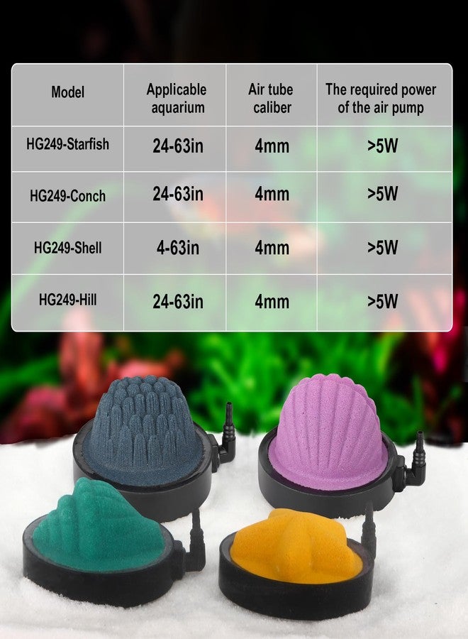 هايغر حجر تهوية مزخرف لحوض السمك من هيغر، حجر فقاعات منحوت مائي، طقم موزع أكسجين ذو طابع بحري لحوض السمك لتزيين وتنسيق أحواض السمك (على شكل تلة) - Image 5