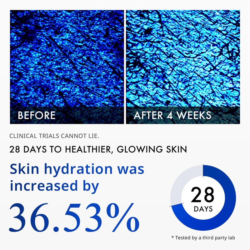 depology Matriplexâ„¢ Peptide Intense Cream | Infused with MatrixylÂ® 3000 | MatrixylÂ® | Syntheâ€™6Â® | and MatrixylÂ® MorphomicsÂ® | Hydrating Facial Moisturizer | Improves Apearance of Fine Lines - Image 4