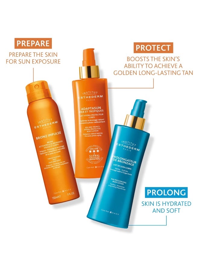 إستيديرم لوشن الجسم إستيديرم لإطالة مدة التسمير 200 مل - Image 2