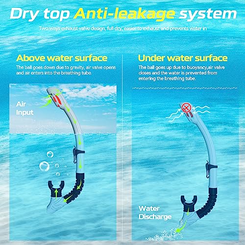 Wave Nearsighted Snorkel Gear, Nearsighted Snorkel Mask Nearsighted Snorkel Set for Adult Youth, Shortsighted Diving Mask & Dry Top Snorkel with Detachable Camera Mount for Scuba Diving, Snorkeling - Image 4