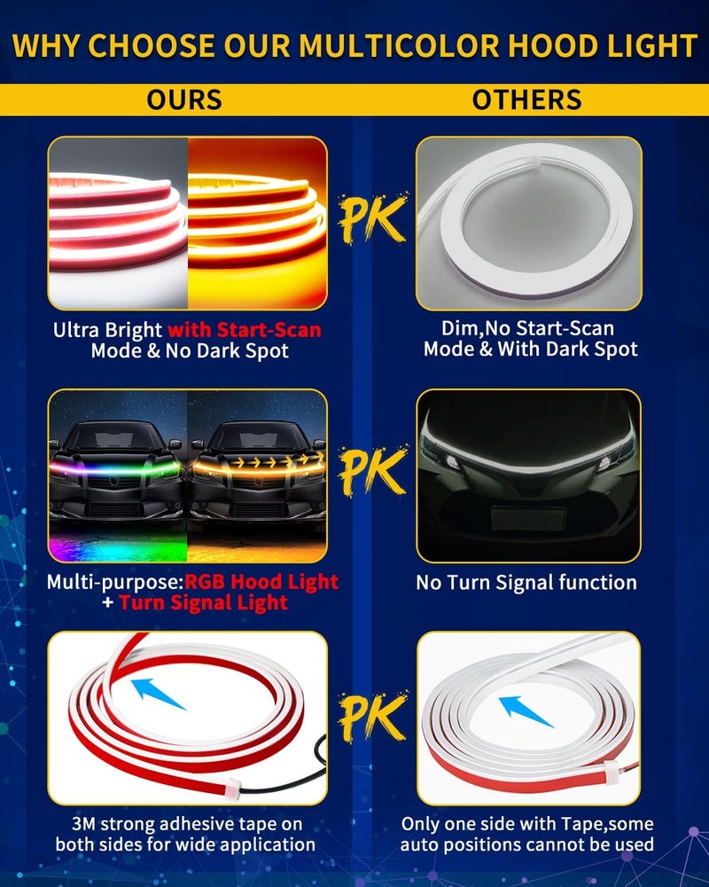 DUOFU365 RGB Multicolor LED Hood Light Strip - Image 2