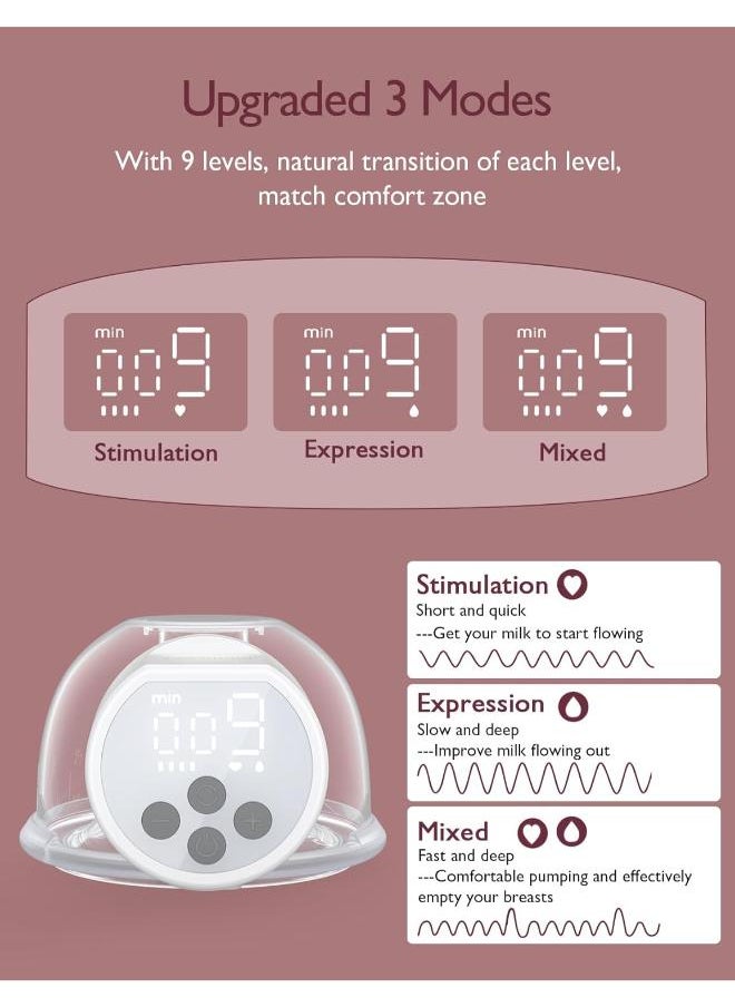 Momcozy Momcozy S12 Pro Hands-Free Breast Pump, Wearable Pump with Comfortable Double-Sealed Flange, 3 Modes & 9 Levels Electric Breast Pump Portable for Easy Pumping, Smart Display, 24mm  - Image 4