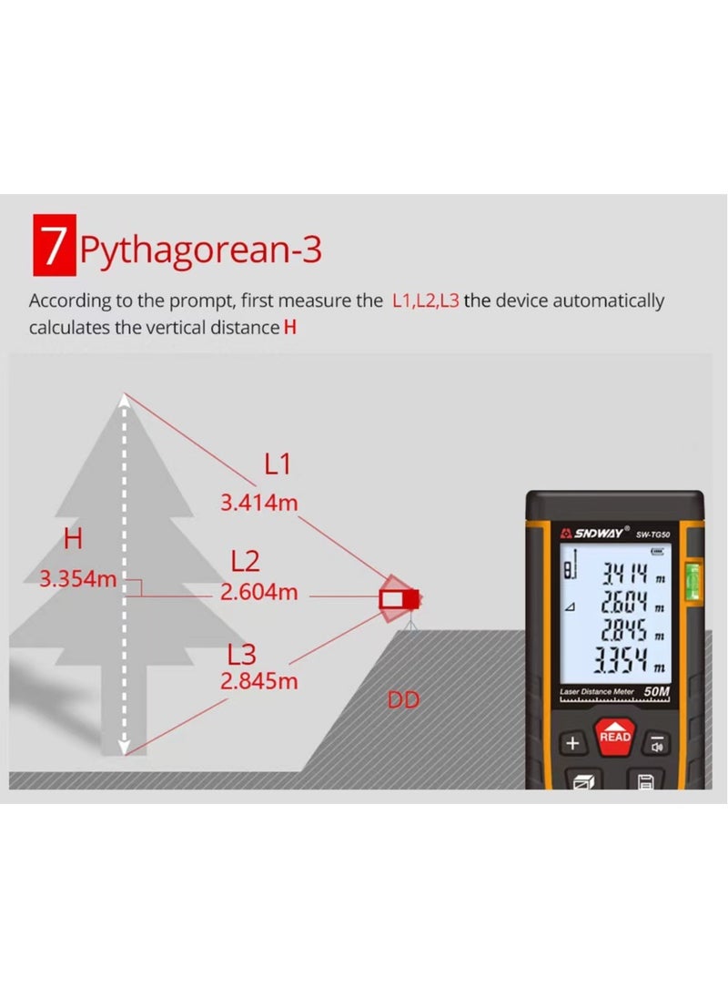 SNDWAY - Laser Distance Meter Mini Digital Rangefinder Professional Laser Measure Meter High Accuracy Range Finder - Image 1