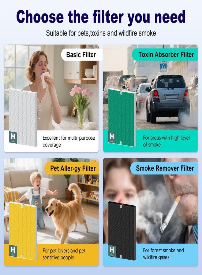 PETOX عبوة من 4 فلاتر بديلة رقم 116130 لأجهزة تنقية الهواء Winix PlasmaWave 5500 5500-2 C535 5300 5300-2 6300 6300-2 P300 AM80 AM90 9000 5000 5000B C909 9800 - Image 5
