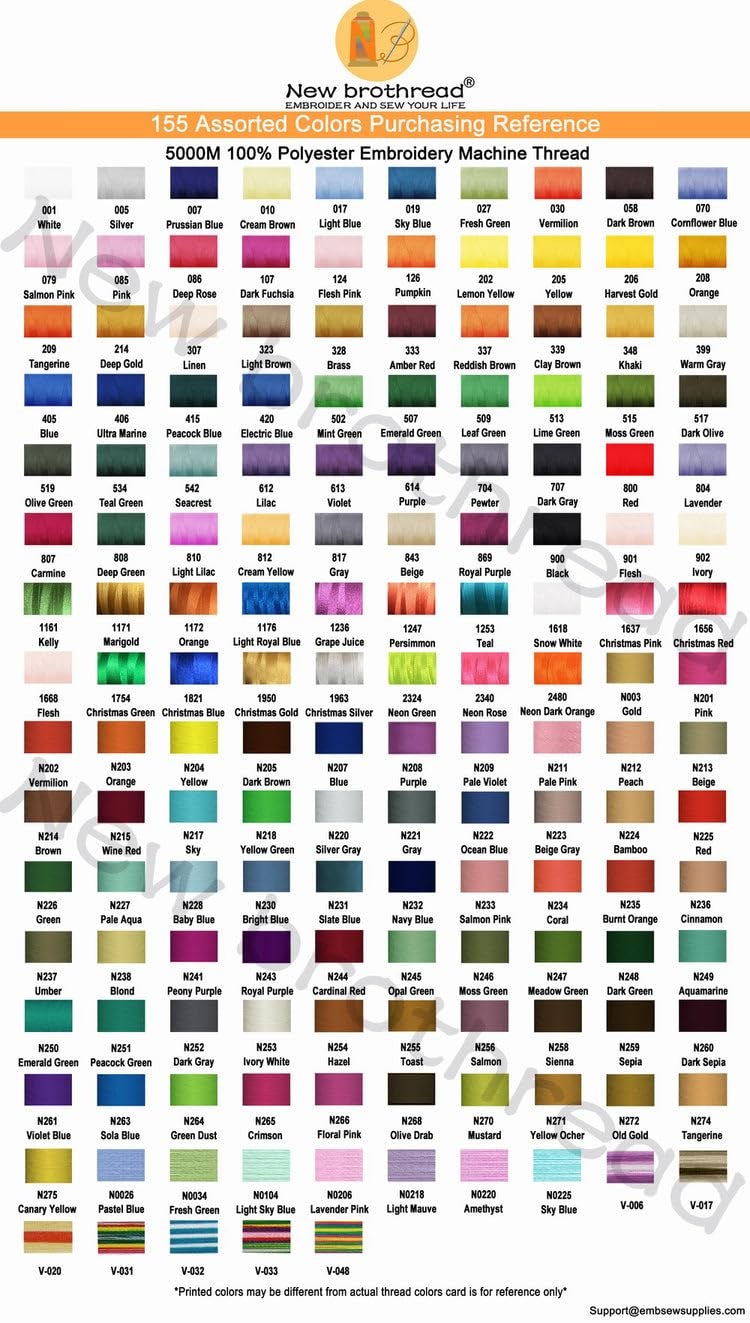 New brothread خيط تطريز بوليستر جديد - بكرة ضخمة واحدة 5000م لكل منها 40WT للآلات التجارية والمنزلية - أسود - Image 3