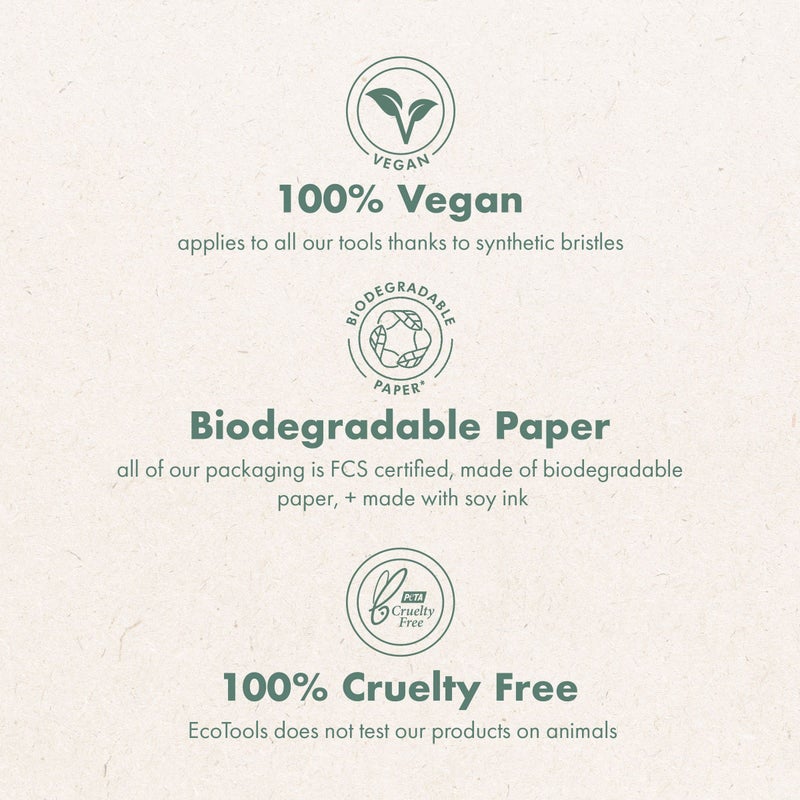 EcoTools Precision Blush Makeup Brush, Cheek Blush Brush, For Loose or Pressed Powder, Also Works With Bronzer, Eco-Friendly Face Makeup Brush, Vegan & Cruelty-Free, Synthetic Bristles, 1 Count - Image 5