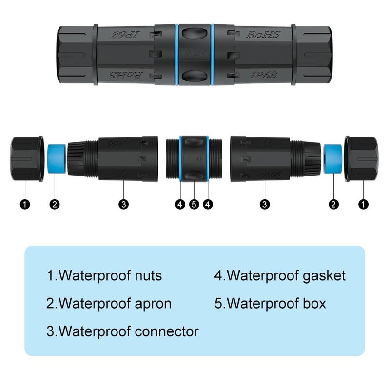 iwillink Cat6 Waterproof RJ45 Coupler, Shielded Female to Female Waterproof Ethernet Coupler, IP68 Ethernet Outdoor LAN Cable Connector for Cat5/Cat5e/Cat6 Ethernet Cable PoE, 2 Pack - Image 4