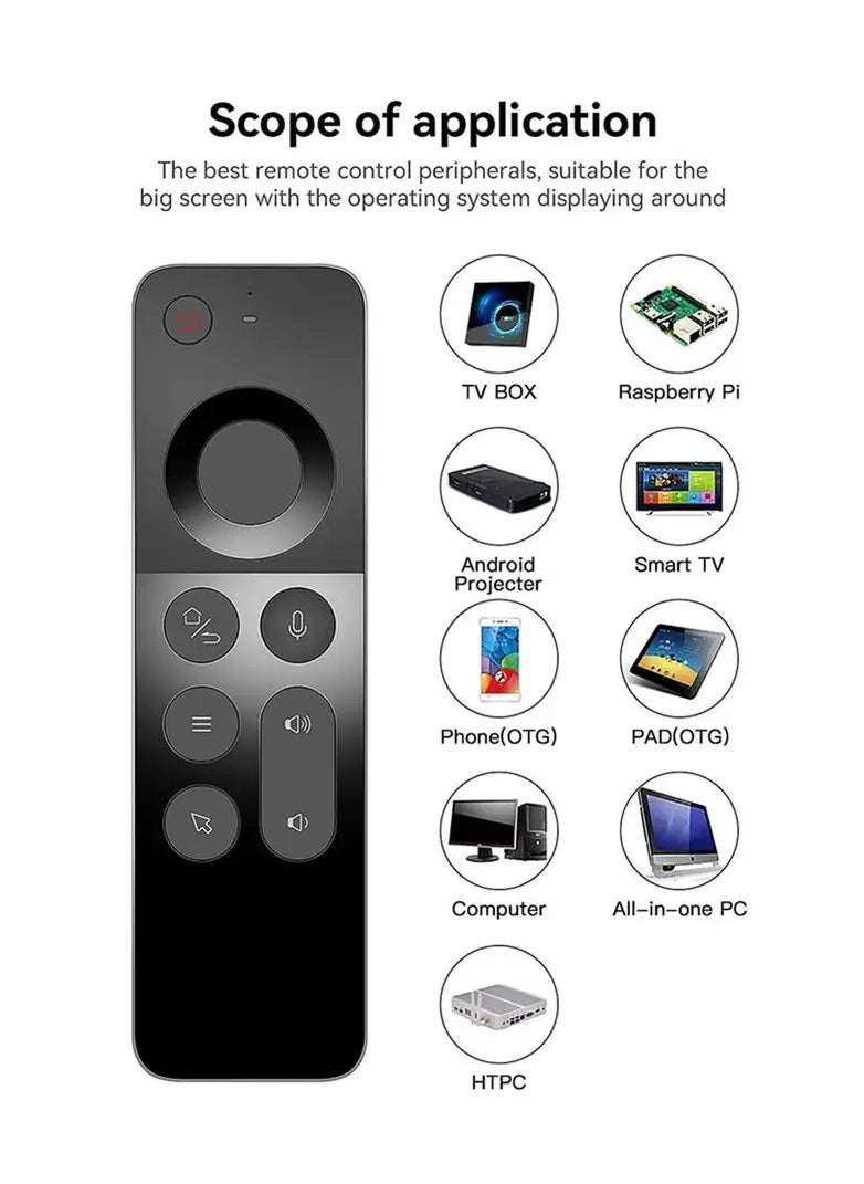 Raxoom W3 2.4G Wireless Voice Air Mouse For Android - Image 2