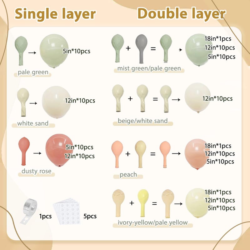 Blocesa Dusty Pink Yellow Green Balloons Arch Kit, Double Stuffed Pastel Light Yellow Sage Green Peach Balloon Garland Ivory White Sand Color for Bear Wildflower Birthday Wedding Party Decorations - Image 2