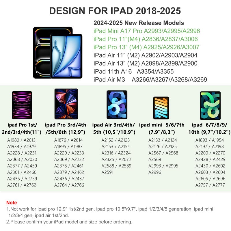 HATOKU Pen for iPad 2018-2025, HATOKU 15 Mins Fast Charging Pencil 1st Generation with Tilt & Palm Rejection for iPad Air 3/4/5/M2/M3, iPad Mini 5/6/7, iPad 6/7/8/9/10/11, iPad Pro 11/12.9/M4/M5(Black White) - Image 2