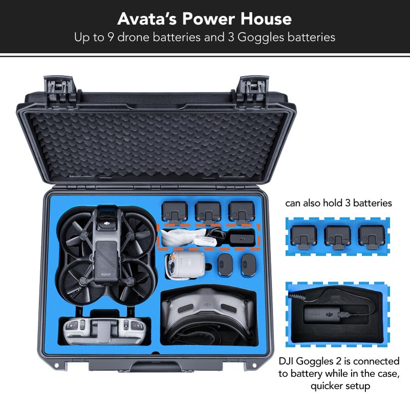 Lykus Titan AT110 Waterproof Hard Case for DJI Avata, Goggles 2/Goggles Integra, and FPV Remote Controller, Support up to 9 Avata batteries and 3 Goggles batteries [CASE ONLY] - Image 3