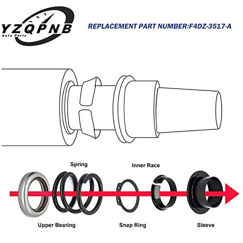 YZQPNB Steering Column Upper Bearing Kit for Tilt/No Tilt Compatible with 1992-2003 Ford 1992-2003 F150 F250 F350 1992-2003 E350 E450 Lincoln Mercury Replace F4DZ-3517-A - Image 2