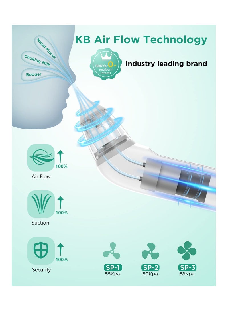 Zikra Baby Electric Nasal Aspirator, Suntown Newest Large Flow Nose for Baby, Booger , Nose Cleaner for Toddlers with 3 Silicone Tips, 3 Suction Levels, Music & Light Soothing Function (Grey) - Image 2