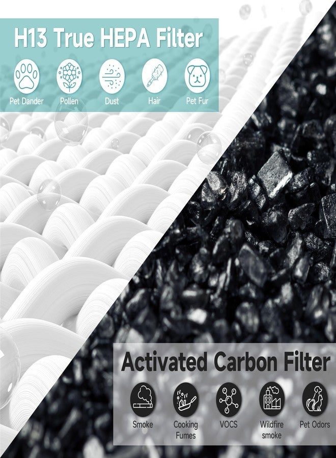 GoKBNY Europa Replacement Filter Compatible with Afloia Europa Air Purifier, 3-in-1 H13 True HEPA Filter with Activated Carbon, 4 Pack - Image 5