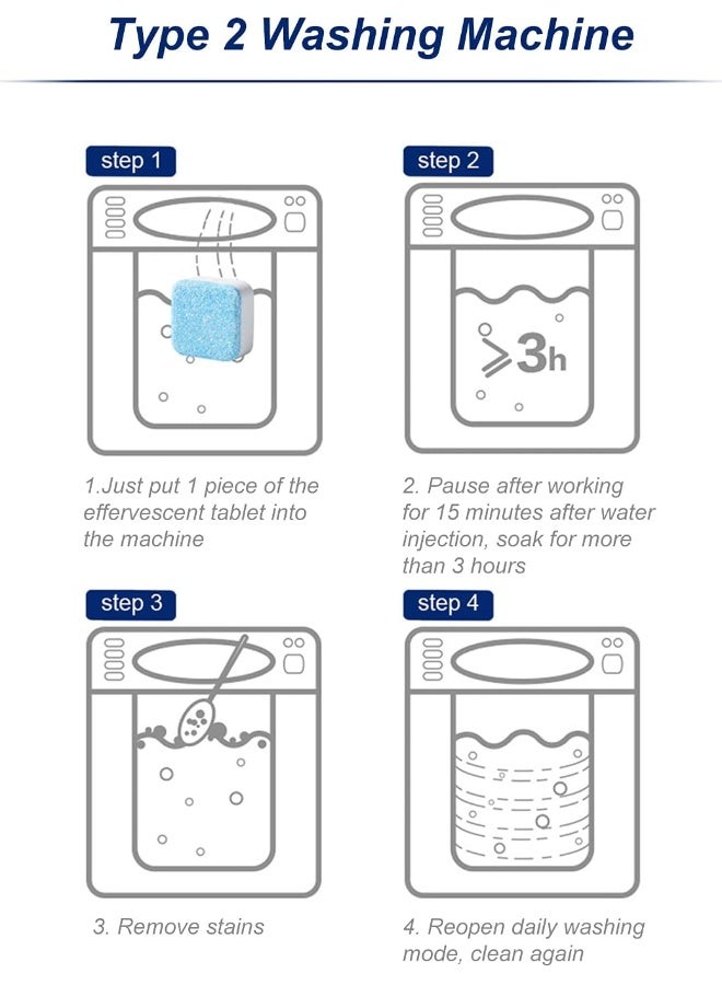 20PCS Laundry Effervescent Tablets Washing Machine Effervescent Tablets Cleaner Laundry Deep Cleaning Remove Odor Decontamination Tablets - Image 5