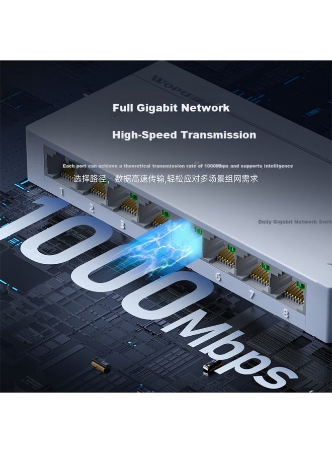 wopu Wopool 8-port Gigabit Switch Network Splitter 1-to-2/4/8 Camera Surveillance Ethernet Converter Cascade Switch Small Business Home Hub Splitter - Image 1