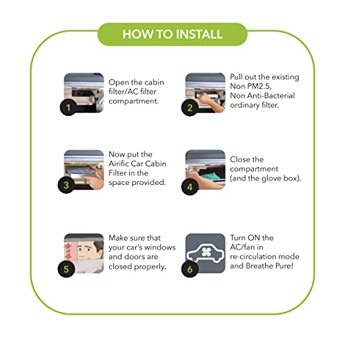 Airific Car Cabin Filter | Car AC Filter | Car Air Purification | Car Air Filter | Removes PM2.5, PM10, Bacteria, Germs, Pollens, SOx, NOx (Mahindra, Mahindra KUV100 (CAS502)) - Image 5
