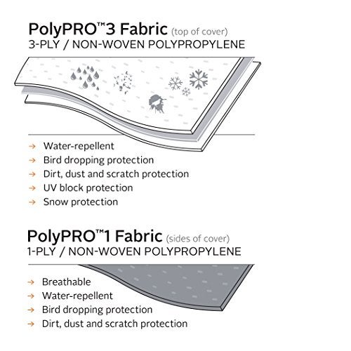 Classic Accessories Over Drive PolyPRO 3 Molded Fiberglass Travel Trailer Cover, Fits 13' 1" - 16' Trailers, RV Cover, Camper Cover, Travel Trailer Cover - Image 4