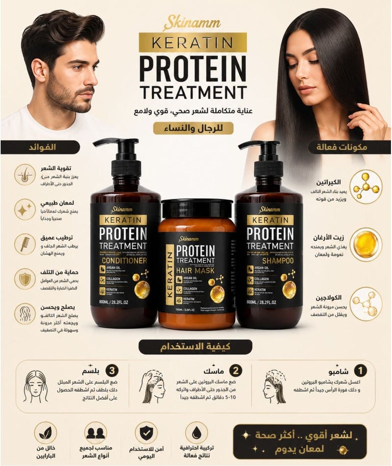 Skinamm Keratin Protein Treatment Shampoo Argan Oil, Collagen 800Ml & Moisturizing Protein Brazilian Conditoner 800ml & Protein Brazilian Hair Mask 1000 ml Bundle - Image 3