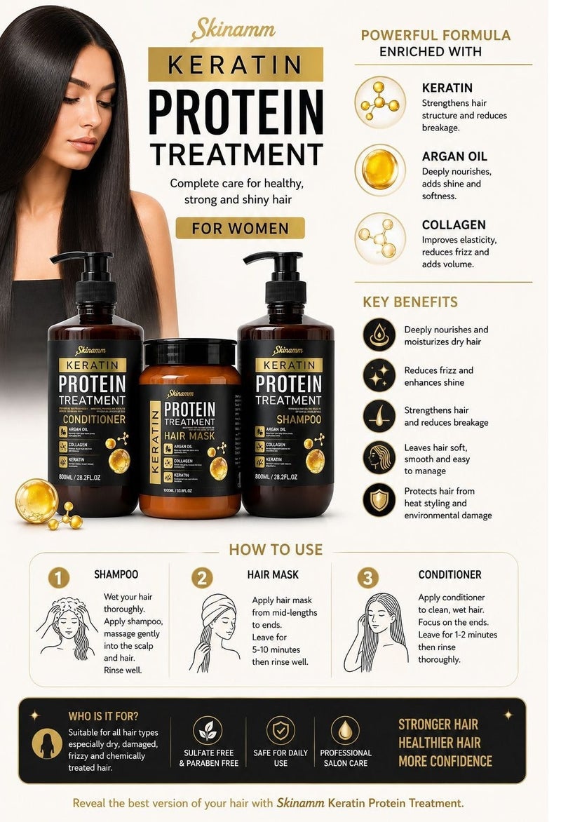 Skinamm Keratin Protein Treatment Shampoo Argan Oil, Collagen 800Ml & Moisturizing Protein Brazilian Conditoner 800ml & Protein Brazilian Hair Mask 1000 ml Bundle - Image 4
