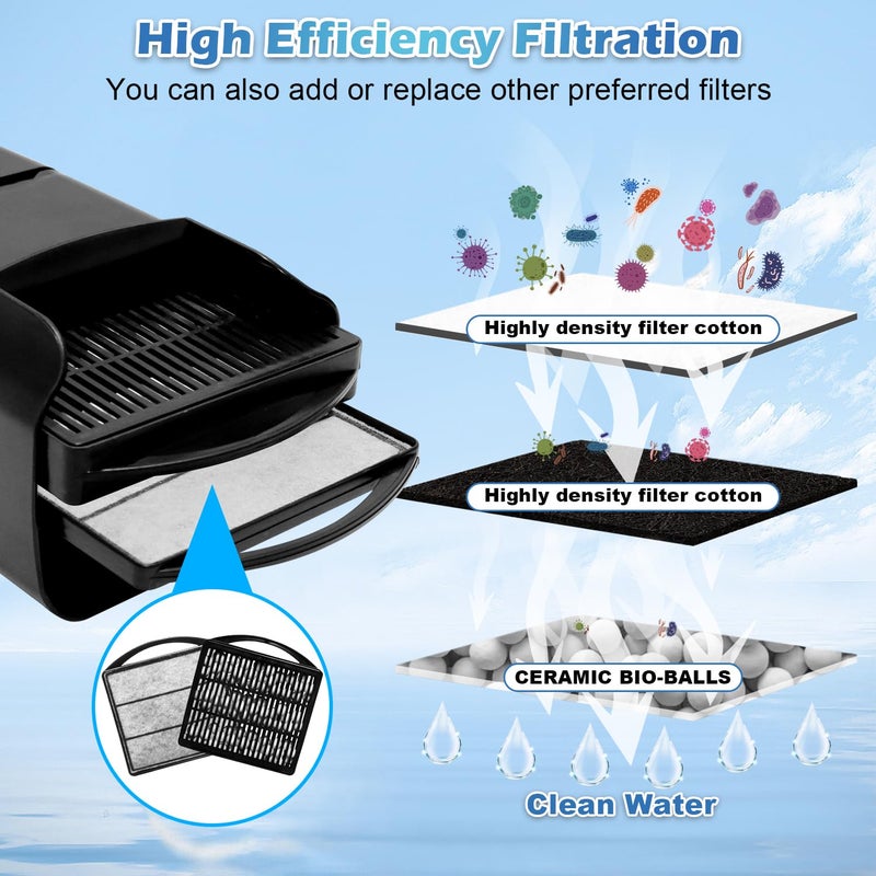 TARARIUM 222GPH 10W Turtle Tank Filter Aquarium Filter Power Adjustable 10-40 Gal. Small Internal Filter 3-Stage Waterfall Bio-Filtration Quiet Low Water Level for Freshwater Saltwater Fish Tank Easy to Clean - Image 2