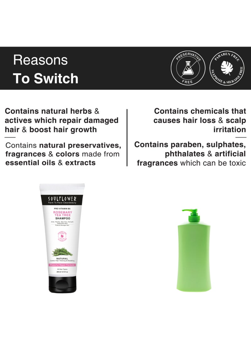 Soulflower Rosemary Shampoo For Hair Growth, Controls Hair Fall, Stronger, Shiny And Long Hair And Healthy Scalp With Tea Tree, Pro Vitamin B5 | Men And Women  - Image 4